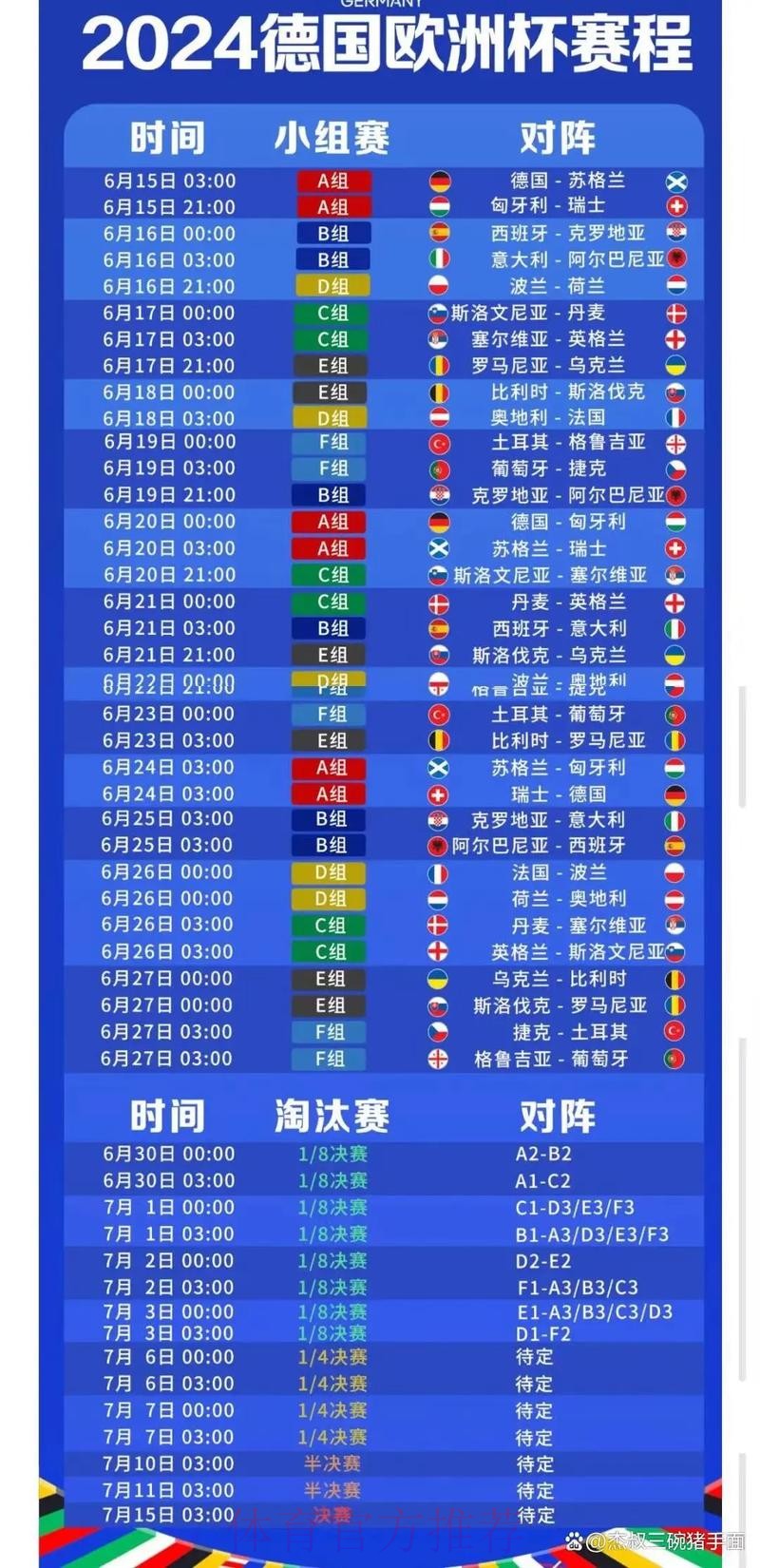 2026世界杯小组赛赛程中国时间观看指南免费观看 2026世界杯小组赛赛程中国时间观看指南免费观看