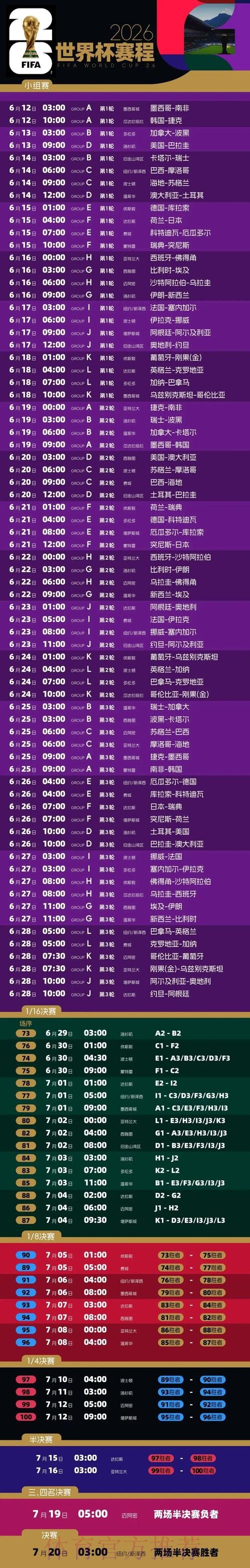 2026世界杯完整赛程最新比赛时间表在哪里看 2026世界杯完整赛程最新比赛时间表在哪里看