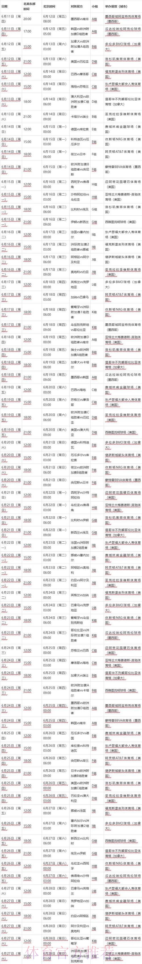 2026世界杯赛程一览最新时间表实时查看 2026世界杯赛程一览最新时间表实时查看