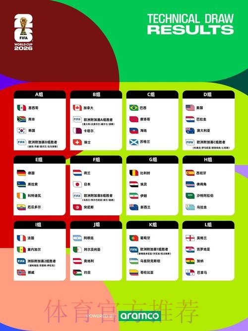 2026世界杯赛程高清版完整安排怎么看
