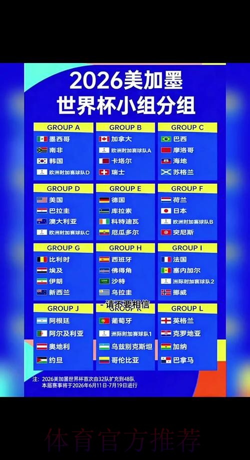 2026世界杯完整赛程详细安排实时赛程免费观看 2026世界杯完整赛程详细安排实时赛程免费观看